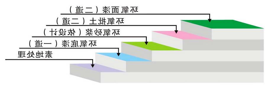 环氧砂浆1.jpg